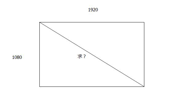 diy电脑不懂配置,电脑diy你不知道的冷知识