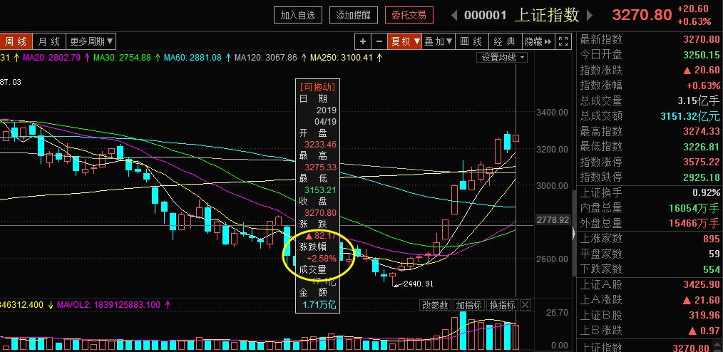 石墨烯超导概念股,石墨烯概念股新闻
