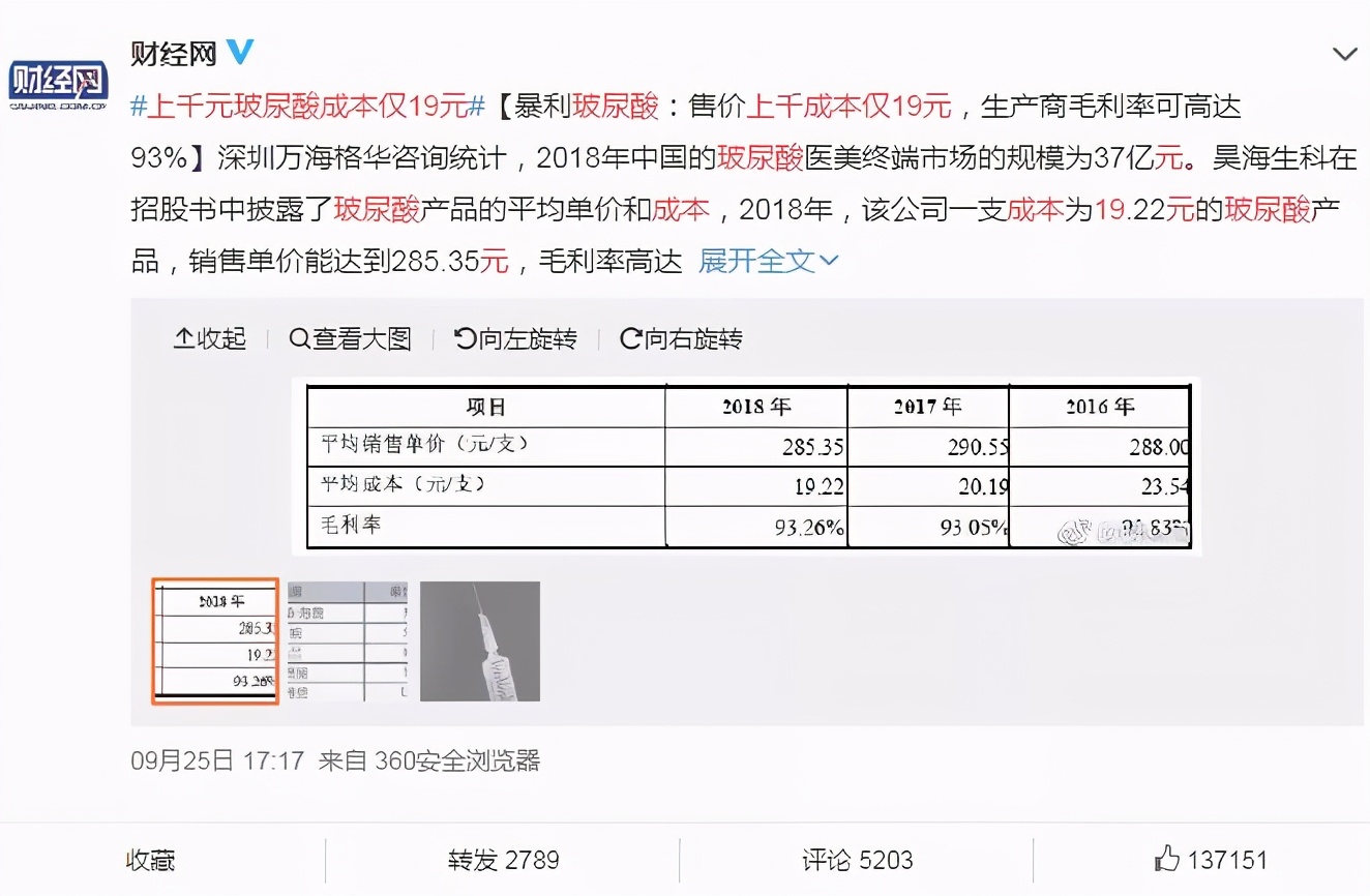 比茅台暴利的生意,比茅台更暴利的生意