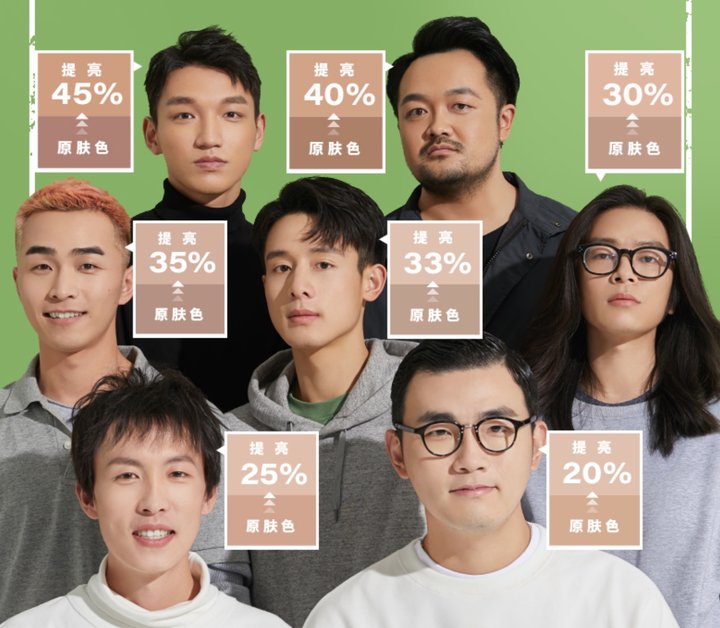 男生想变美有问题吗,男人想变美应该做什么