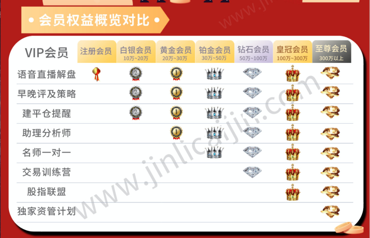 锦鲤财经是骗人的吗,锦鲤财经