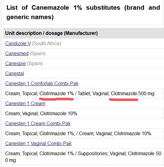 包治百病“神药”骗局,妇科药骗局揭秘