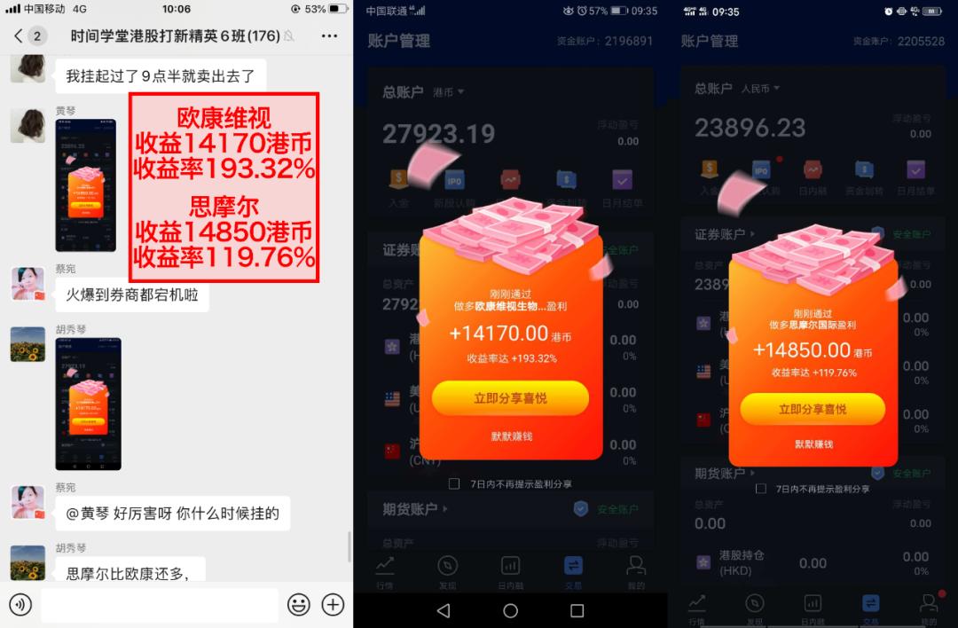 中签一股最高利润,中签一般能有多少收益