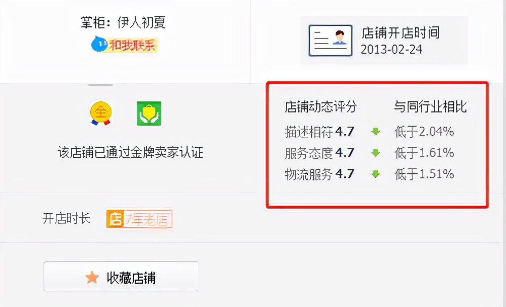 淘宝店铺怎么激活权重管理器,淘宝店铺怎么打标签提高权重