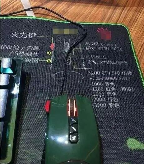 穿越火线鼠标宏什么意思,穿越火线鼠标宏详细教程