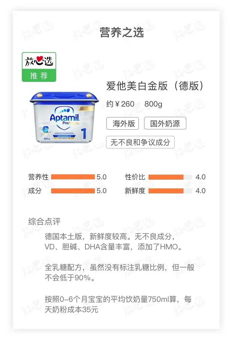 16款热门1段奶粉测评,比较好的平价奶粉1段