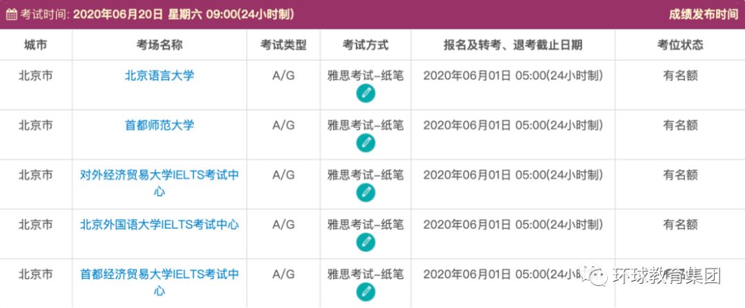 雅思纸笔考试最近会锁机位吗,雅思考试成绩延迟咋回事
