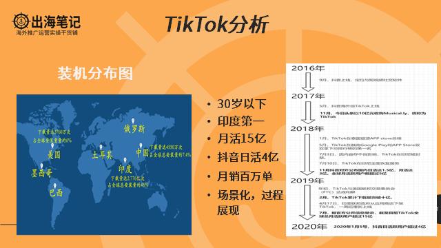tiktok从入门到放弃我经历了什么,tiktok干货分析