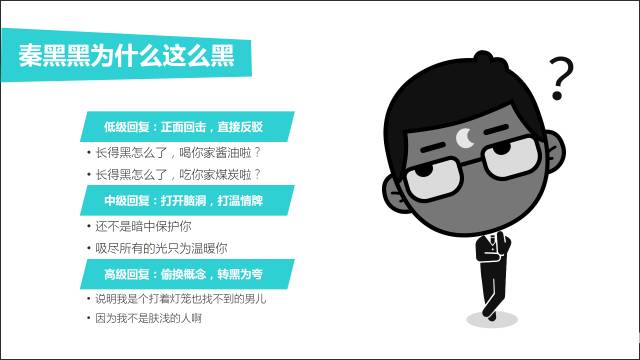 你想要的ppt基础知识20点,ppt技巧100个必备