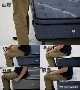 床垫到底怎么选,床垫横评