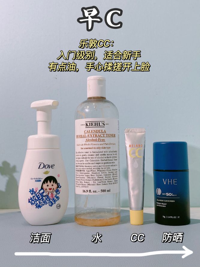 早c晚a皮肤对比,早c晚a毁不毁皮肤