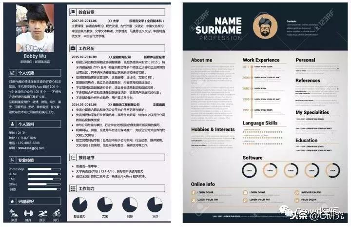 实用干货手把手教你写优秀简历,怎样写干货个人简历