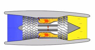 关于航空发动机原理论文,航空发动机难点到底在哪里