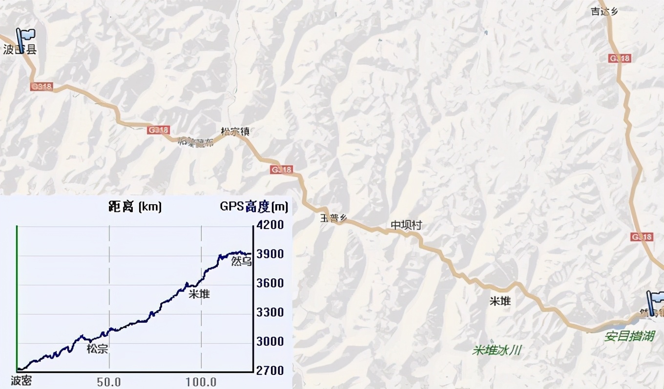 波尔骑行滇藏,波尔攻略图