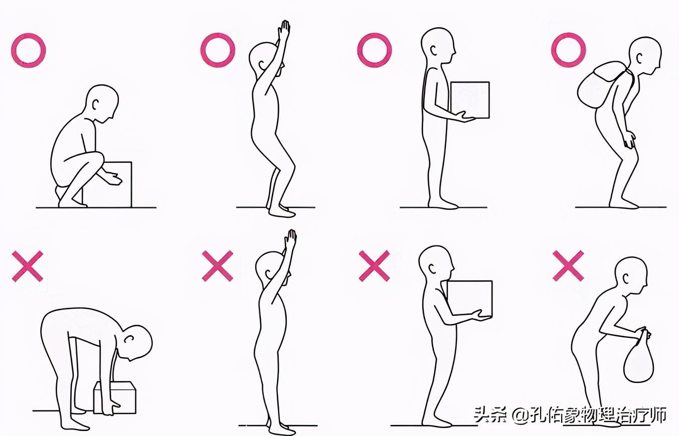 为什么腰痛患者弯腰时会加剧疼痛,弯腰后腰痛的原因有哪些