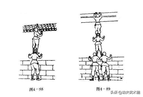 少林武僧挑战飞檐走壁轻功,少林轻功飞檐走壁视频