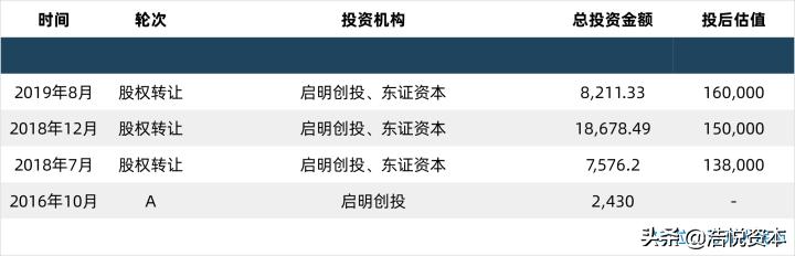 医保谈判最新消息pd1价格,四款国产pd-1进入医保