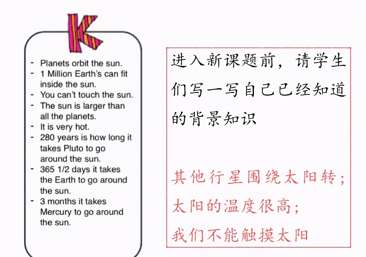 高效笔记整理方法app,十大高效笔记法软件