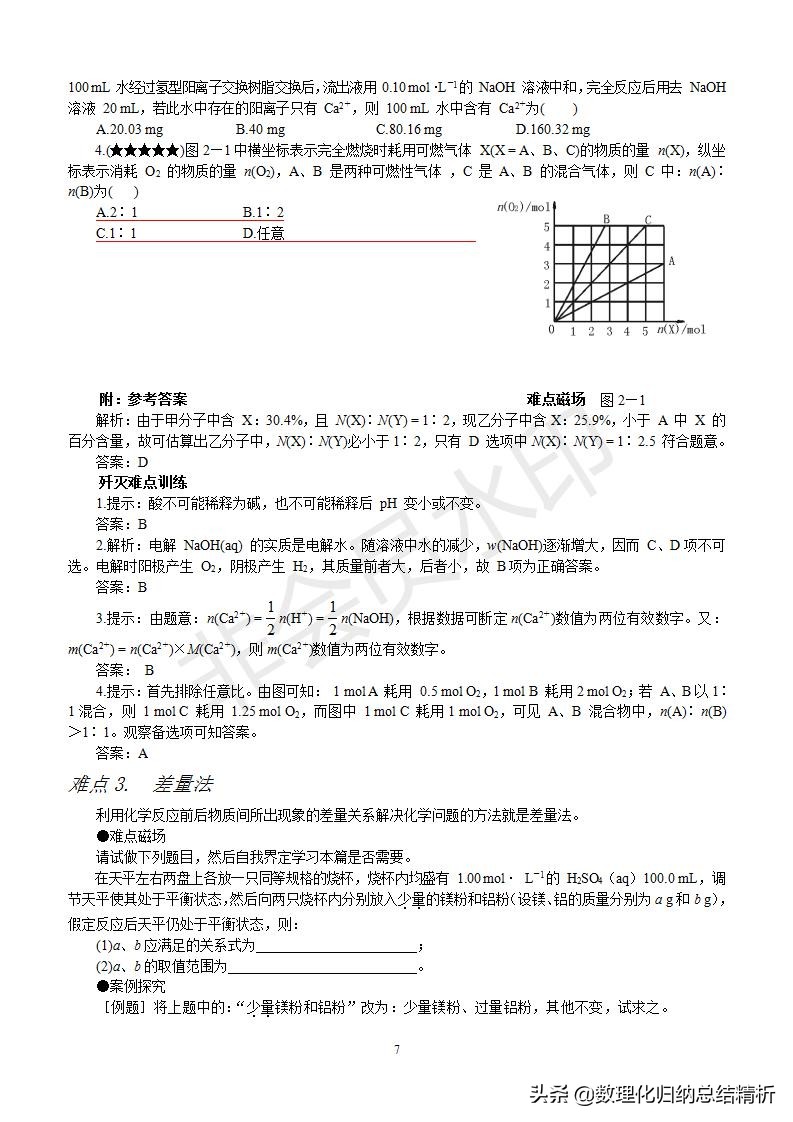 高中化学解题方法大全及讲解,广东高中化学解题技巧