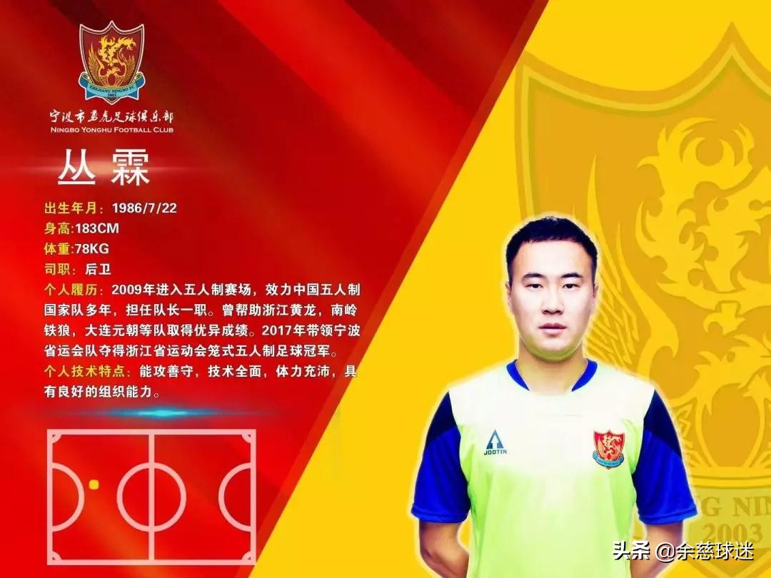 2023浜旇秴鑱旇禌鐞冮槦鍚嶅崟,浜旇秴鐞冮槦璇曡閫氱煡