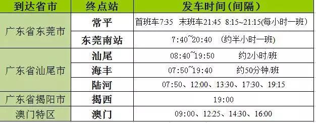 春运期间汽车票已开售,广州多个客运站开售春运汽车票