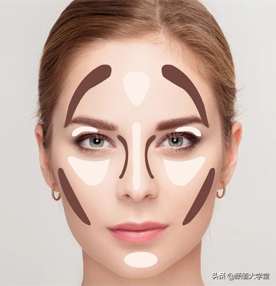 头大脸大的女生怎么办,头大的女生怎么显小