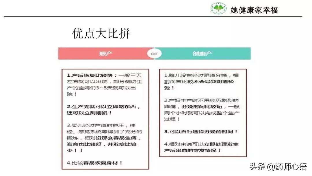 生娃顺产侧切还是撕裂,生娃和剖腹产
