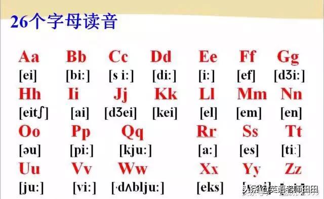 英语音标孩子自己能学会吗,英语国际音标小学可学习
