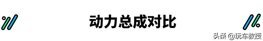 探险者昂科旗途昂,美系车7座suv车型及价格
