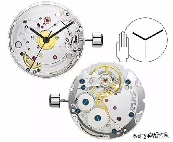 eta旗下手表品牌,eta最高端的机芯