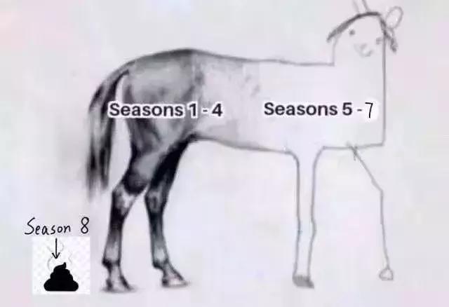 外国人评价三国演义和权游,外国网民评论三国和权游