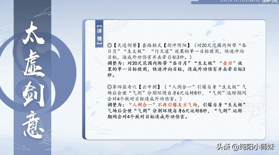 剑网3119到120级,剑网三新赛季门派推荐