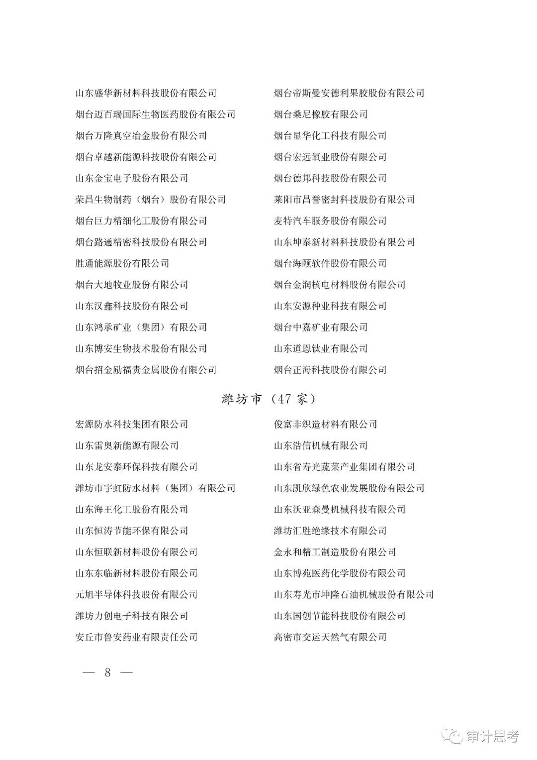 山东公布重点上市后备企业潍坊47家安丘农村商业银行位列其中