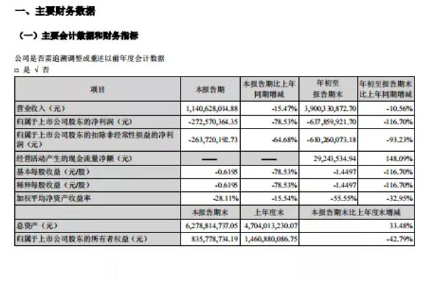 人人乐还继续开店么,人人乐超市现在状况如何