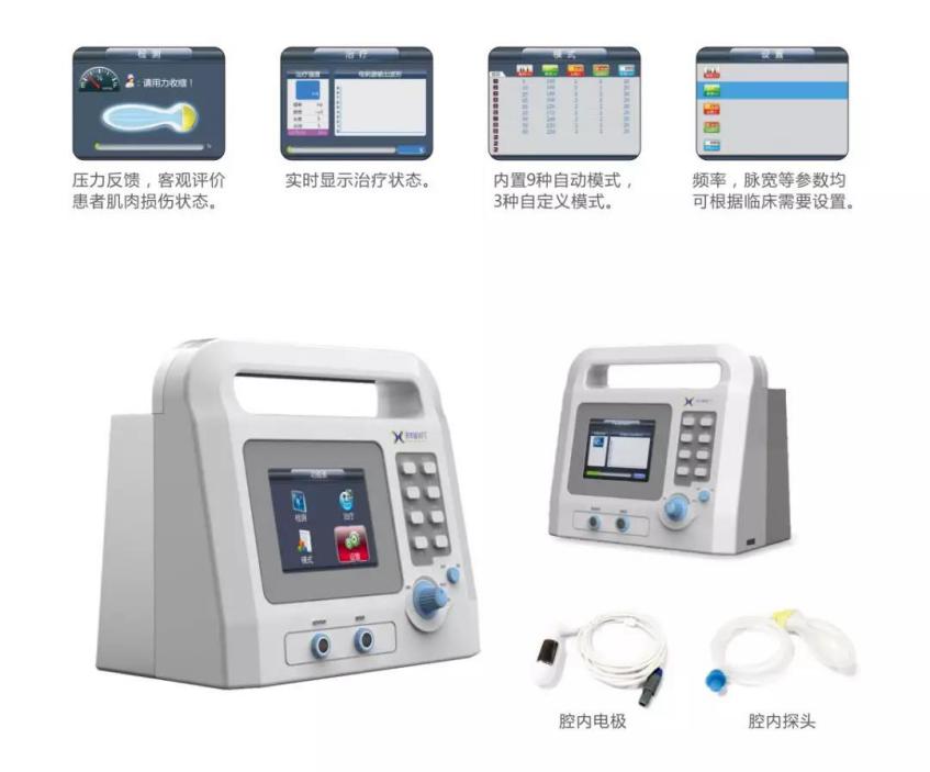 产后康复美容美体,产后康复连锁服务