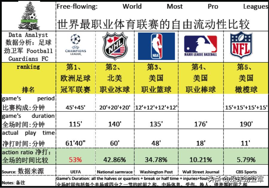 欧冠之王c罗多少个冠军,欧冠金靴梅西和c罗谁多