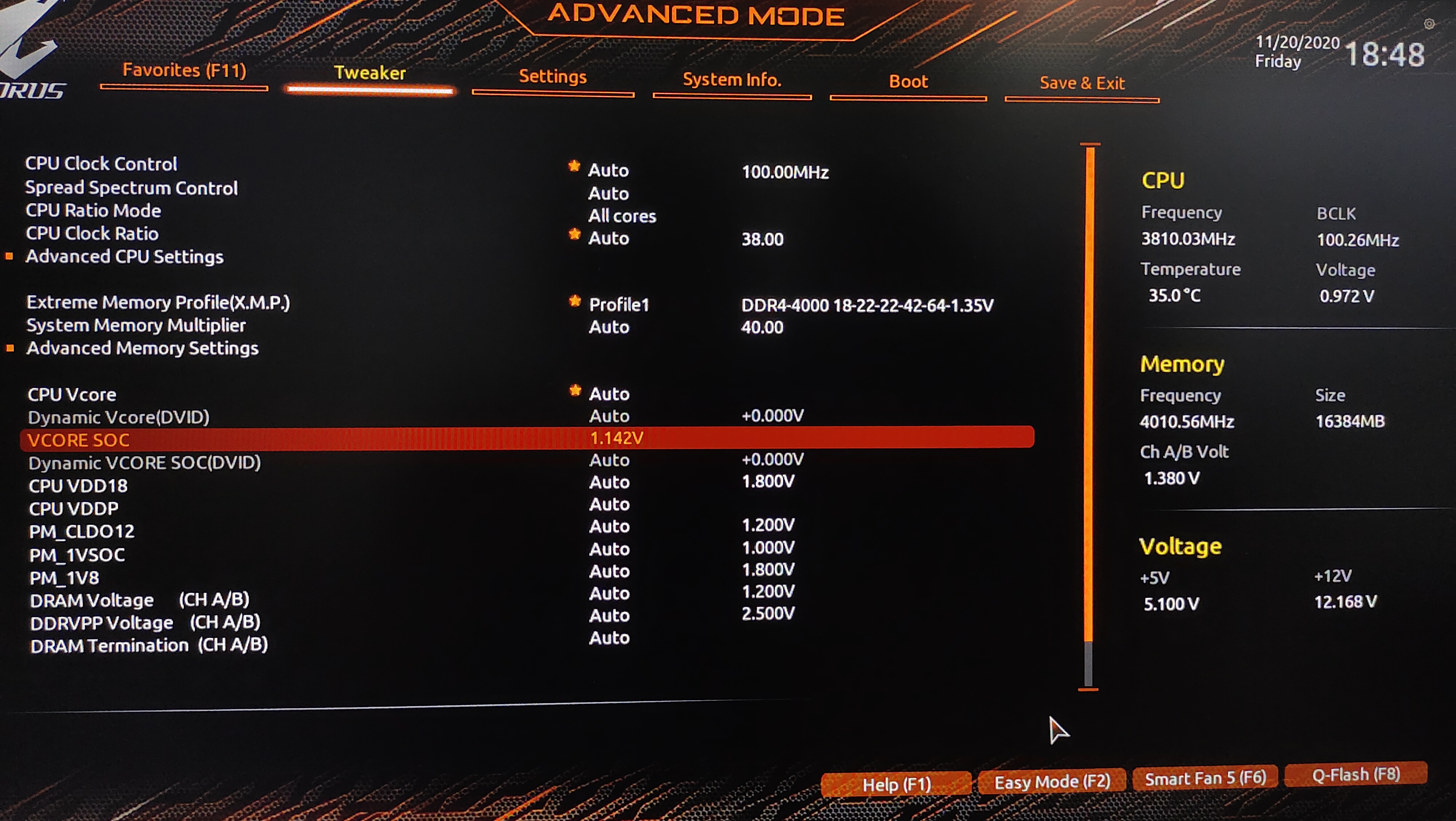 x570与b450的区别,b450对比入门lx570