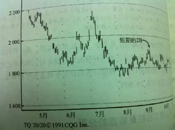 夹逼定理、闭域套定理，什么时候学数学也成了让人脸红心跳的事情