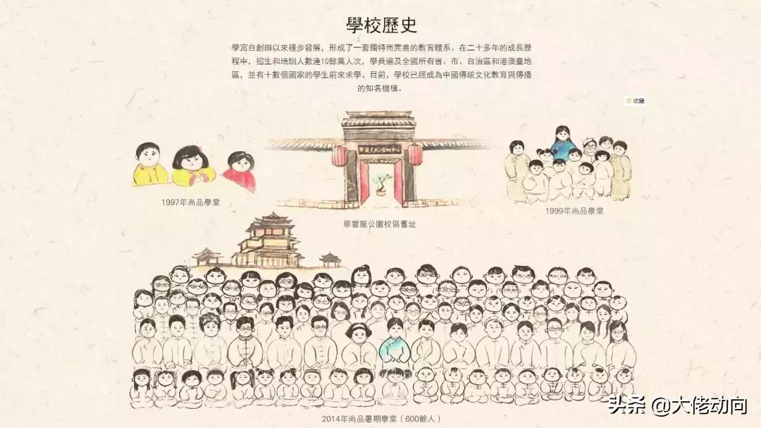 深度调查，数百万“国学教育”生意背后，华夏学宫幕后主人成谜