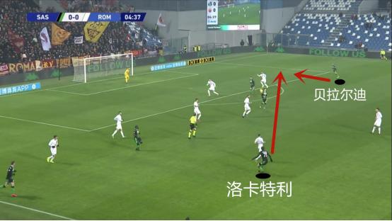 洛卡特利对阵米兰,洛卡特利为什么离开ac米兰