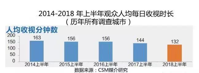 成都人专属沙雕节目清单,你看过几个?