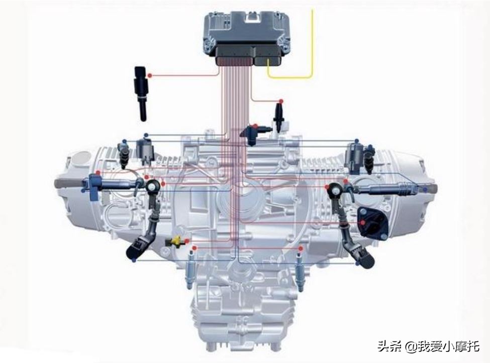 电喷摩托车的缺点和不足,摩托车电喷时代