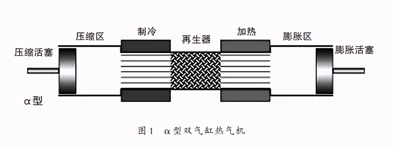 实用新型专利要申请评价报告吗,实用新型专利申请评价报告