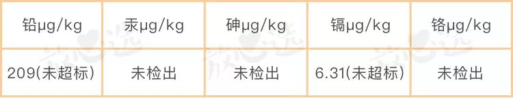 邓紫棋祛斑最快的方法,邓紫棋推荐淡斑