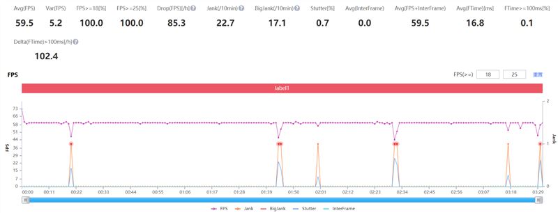 matepadpro12.6和matepad11怎么选,matepadair和matepad11pro对比