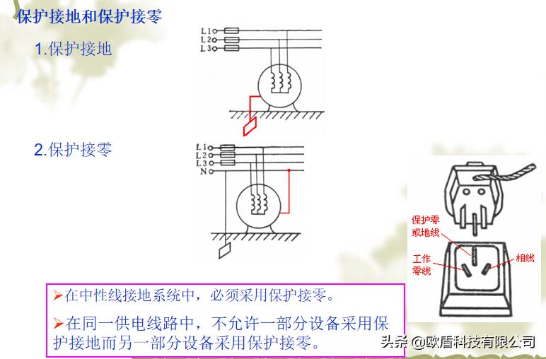 课件:消防用电安全常识
