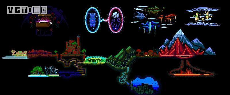 横版忍龙,推荐一款不能错过的横版游戏