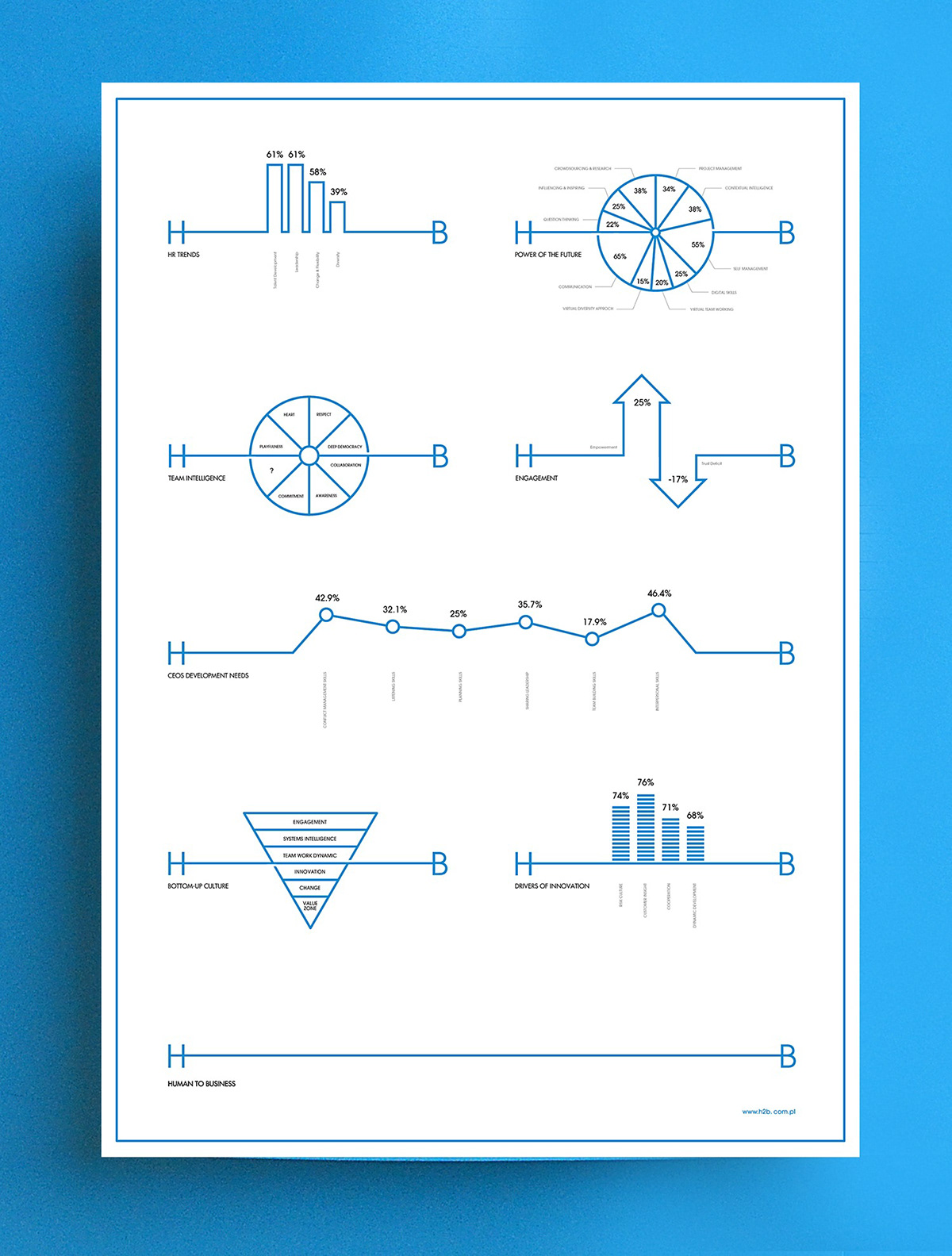 品牌vi设计案例100例,品牌视觉vi设计收费