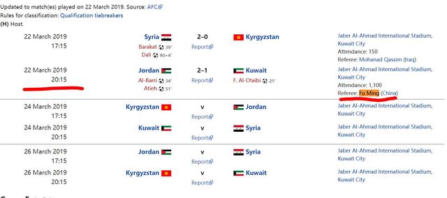 “花式大师”遇到了“盯人中卫！”球迷又把傅明“挖了”出来！