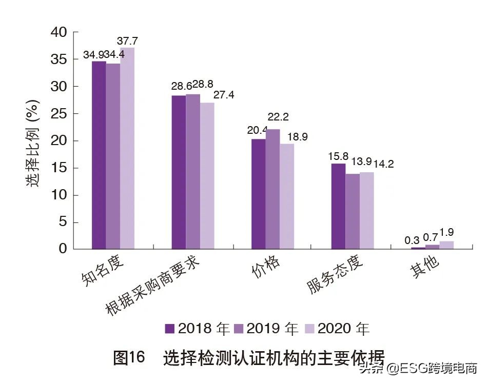外贸调查国外市场,中国外贸市场分析报告
